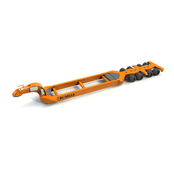 Movella R-series